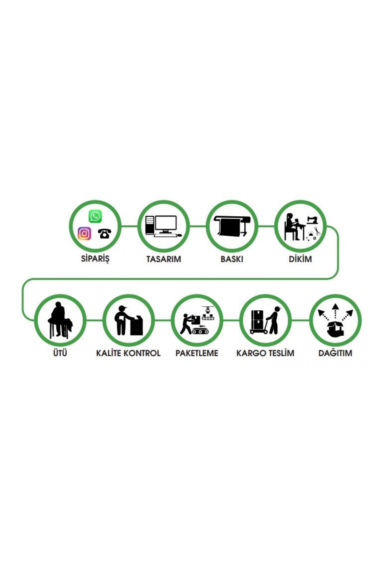  Erkek Halı Saha Forması Tasarımı Futbol Forması Kişiye Özel